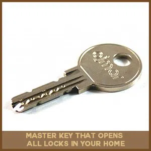 Logan Locksmith Shop Miami, FL 305-307-5771 - master-key