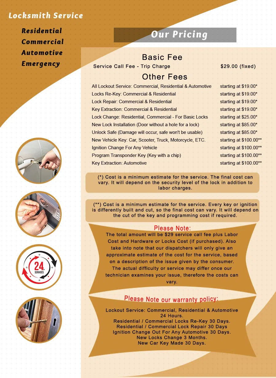 Logan Locksmith Shop Miami, FL 305-307-5771